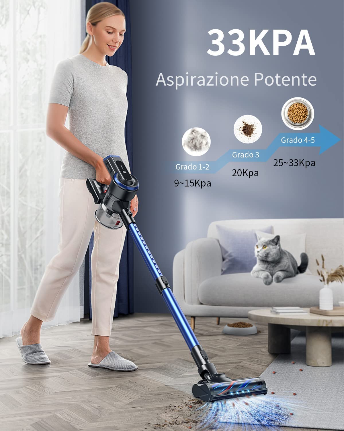 PakTrade Set 20 Sacchetti per Aspirapolvere + 20 Profumi + 2 Filtri per Siemens Junior Electronic, VS42A04/01, VS 55 E 20, VS63A99, Super XLVS90A00, VS54A00CH/05, VS06G2080/03, VSZ32412/03